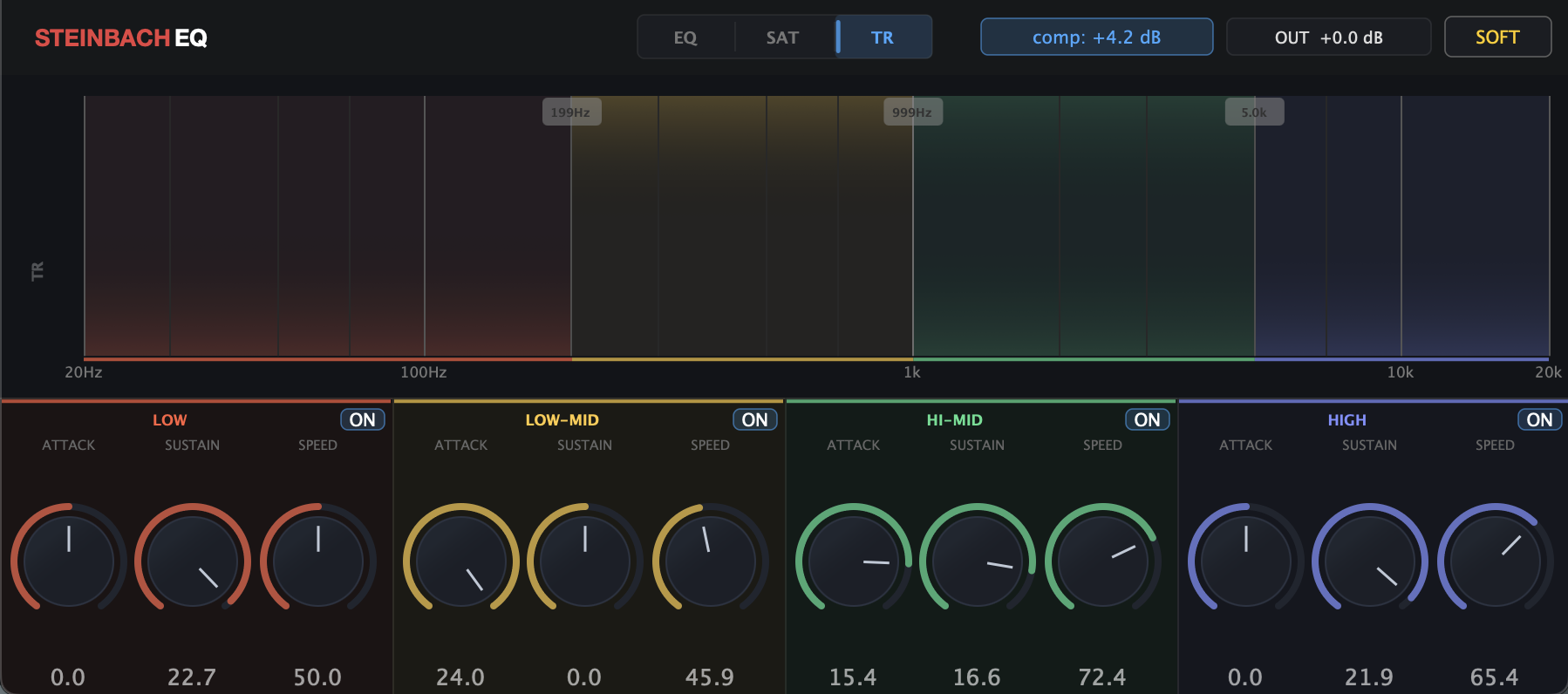 Steinbach EQ transient shaper